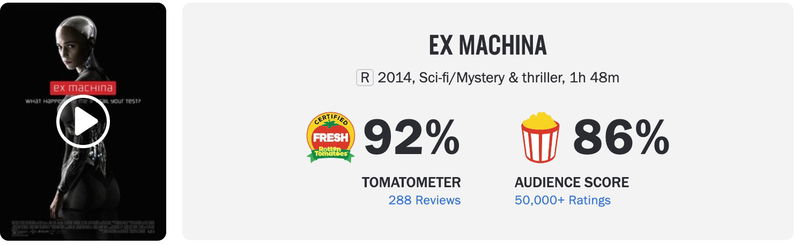 Schermafbeelding via Rotten Tomatoes