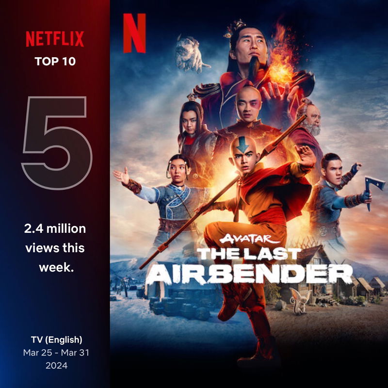 Via Netflix