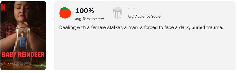 Schermafbeelding via Rotten Tomatoes