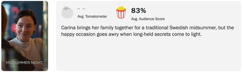Schermafbeelding via Rotten Tomatoes