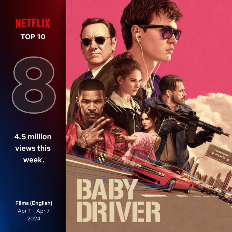 Via Netflix