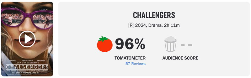 Schermafbeelding via Rotten Tomatoes.