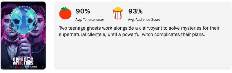 Schermafbeelding via Rotten Tomatoes