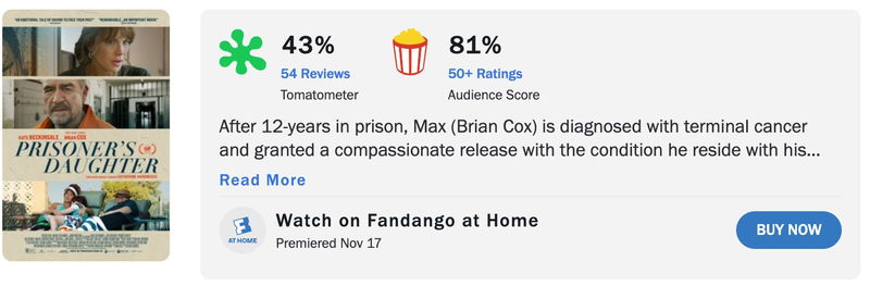 Schermafbeeding via Rotten Tomatoes