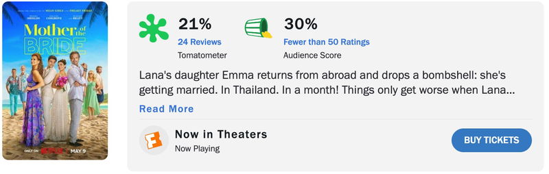 Schermafbeelding via Rotten Tomatoes