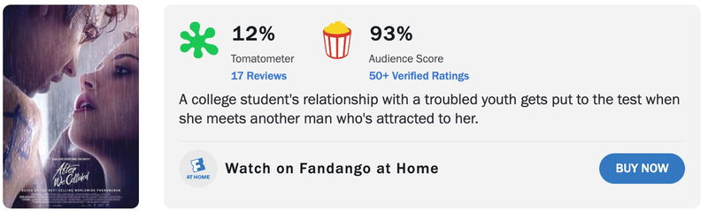 Schermafbeelding via Rotten Tomatoes