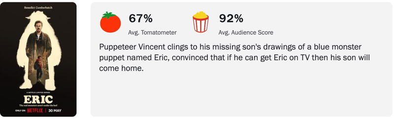 Schermafbeelding via Rotten Tomatoes