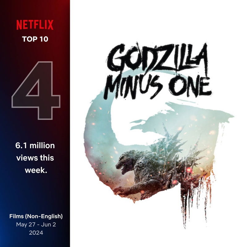 Afbeelding via Netflix