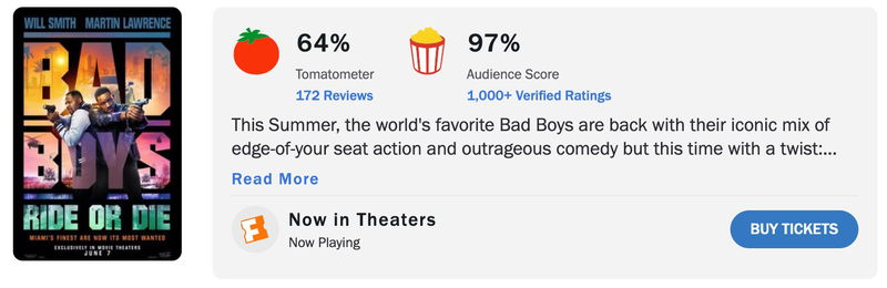 Schermafbeelding via Rotten Tomatoes.