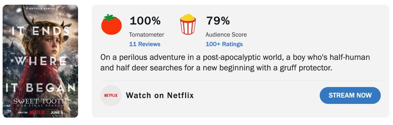 Schermafbeelding via Rotten Tomatoes