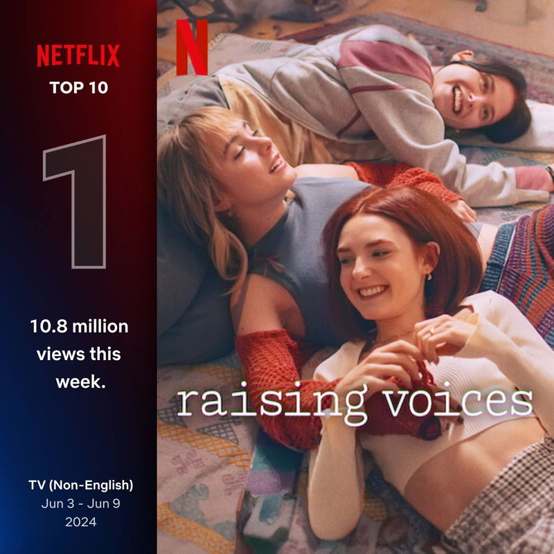 Afbeelding via Netflix