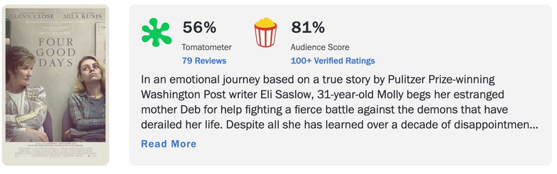 Schermafbeelding via Rotten Tomatoes