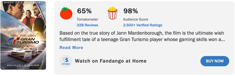 Schermafbeelding via Rotten Tomatoes
