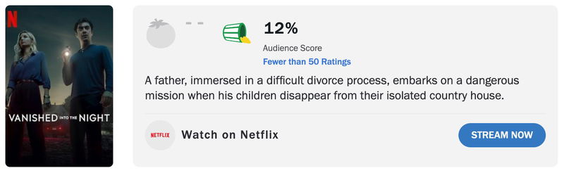 Schermafbeelding via Rotten Tomatoes