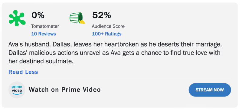 Via Rotten Tomatoes