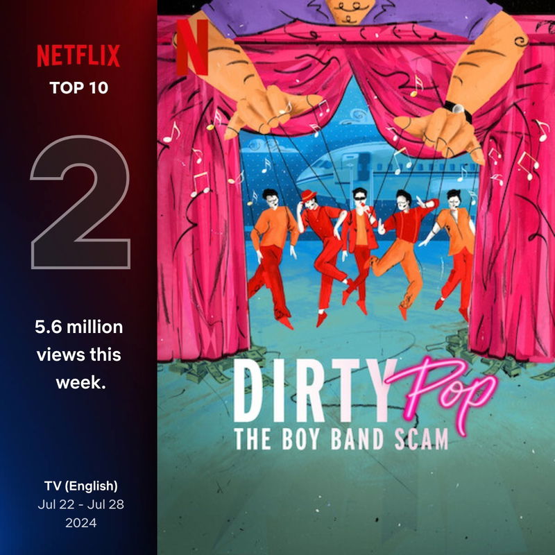 Afbeelding via Netflix