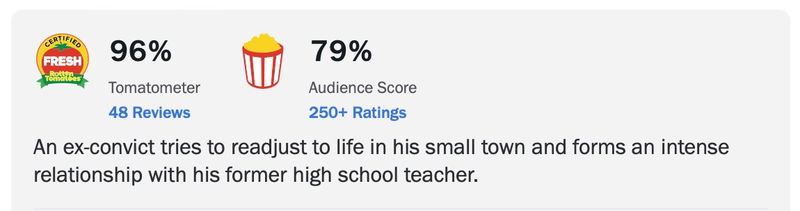 Via Rotten Tomatoes