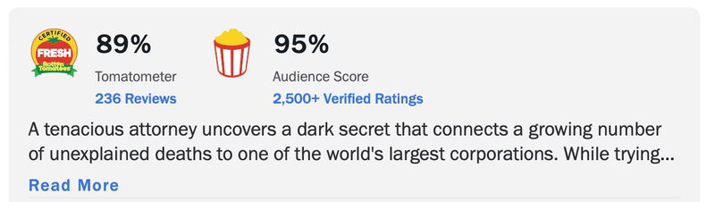 Via Rotten Tomatoes