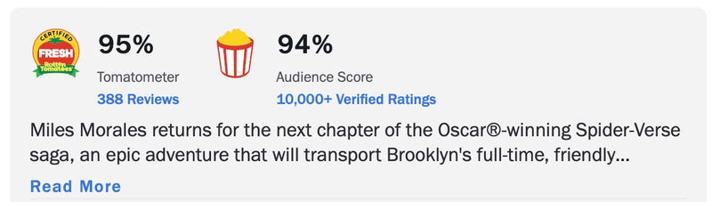 Via Rotten Tomatoes