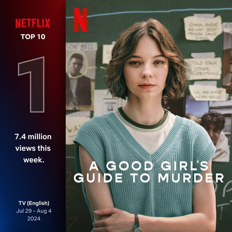 Afbeelding via Netflix