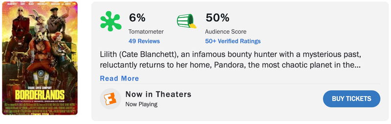 Schermafbeelding via Rotten Tomatoes
