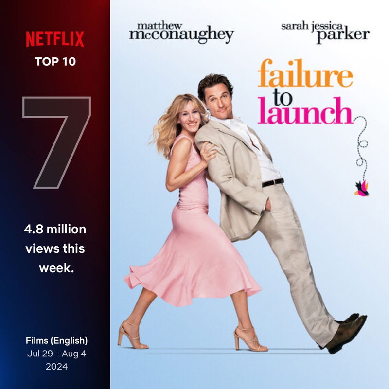 Via Netflix