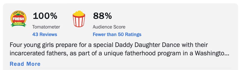 Via Rotten Tomatoes