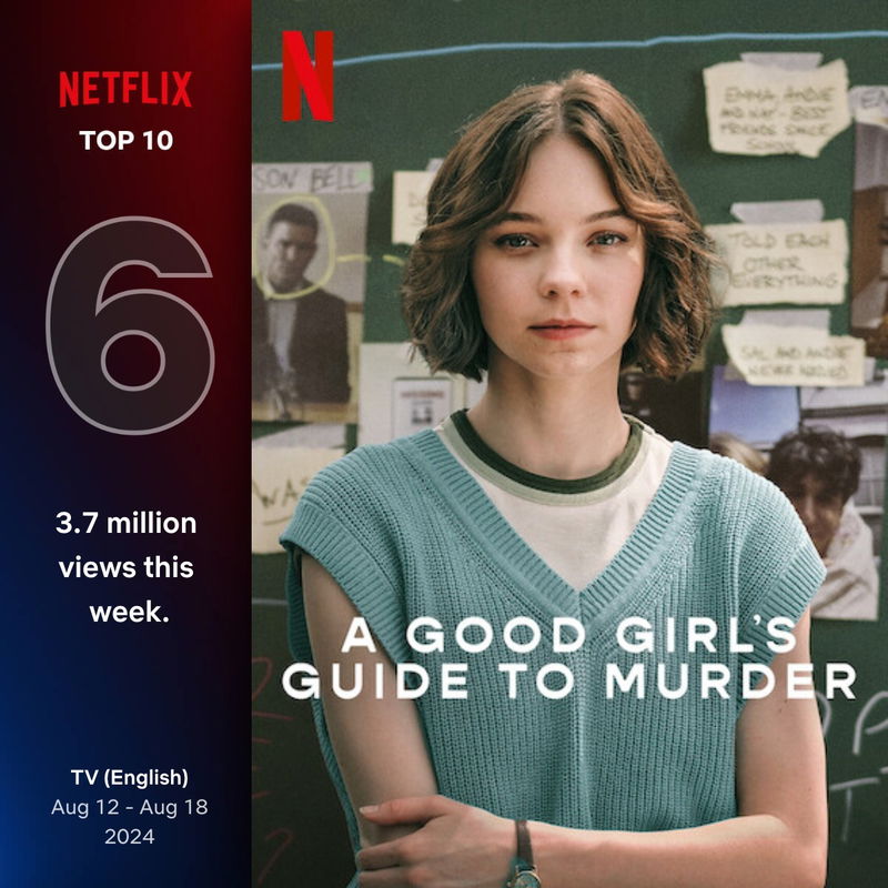 Afbeelding via Netflix
