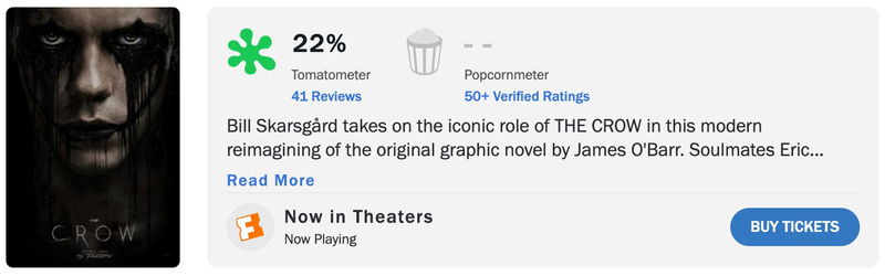 Schermafbeelding via Rotten Tomatoes