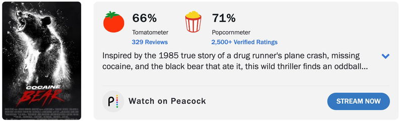 Schermafbeelding via Rotten Tomatoes