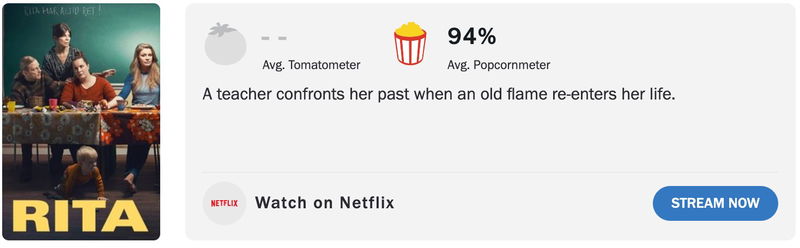 Schermafbeelding via Rotten Tomatoes