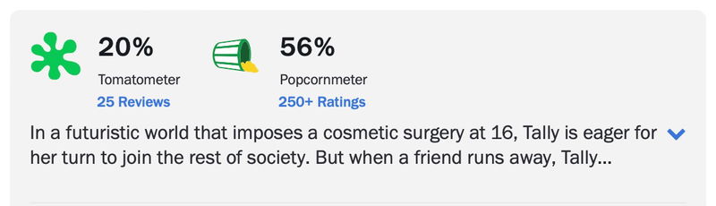 Via Rotten Tomatoes