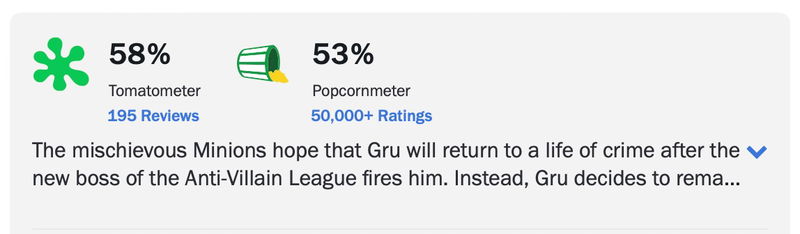 Via Rotten Tomatoes