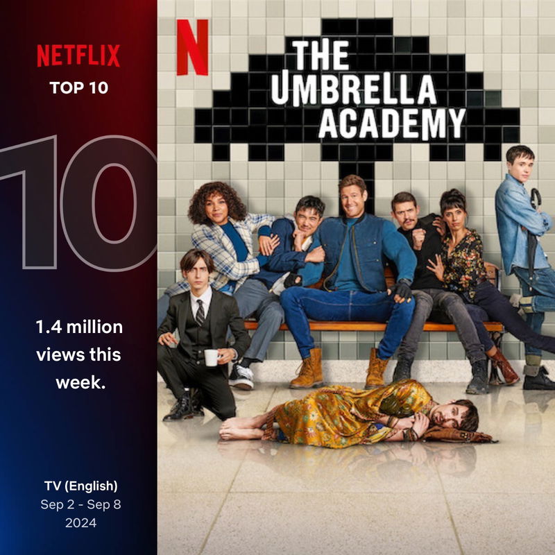 Via Netflix