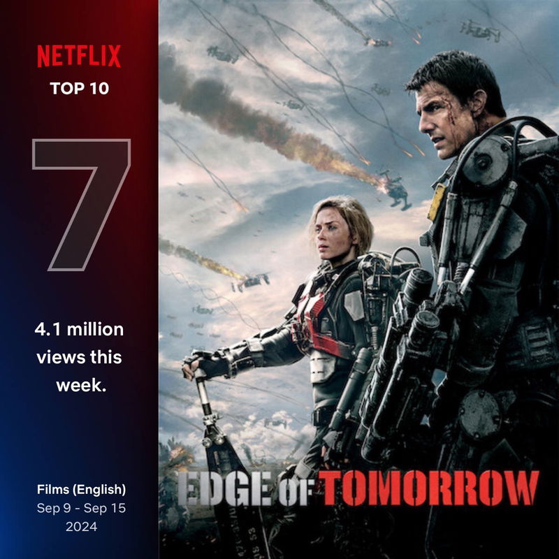 Via Netflix