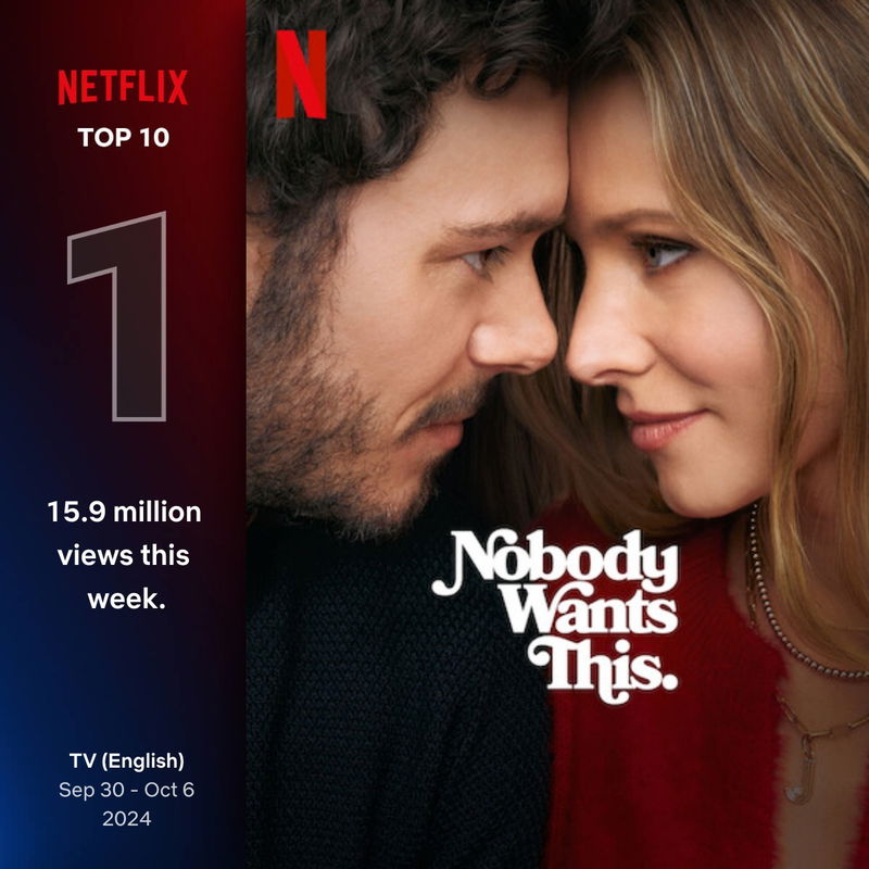 Afbeelding via Netflix