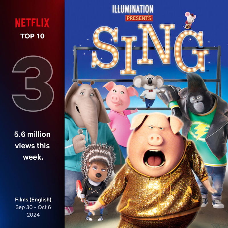 via Netflix