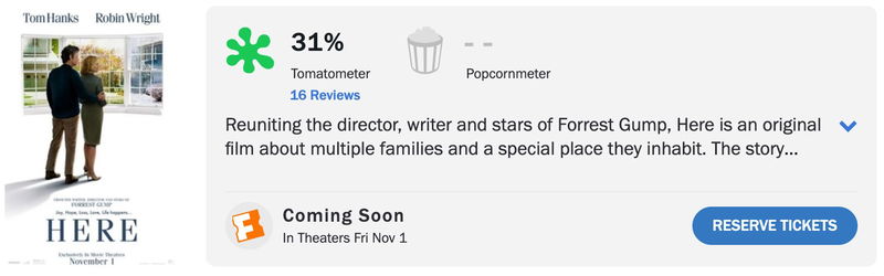 Schermafbeelding via Rotten Tomatoes