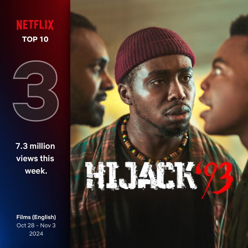 Via Netflix