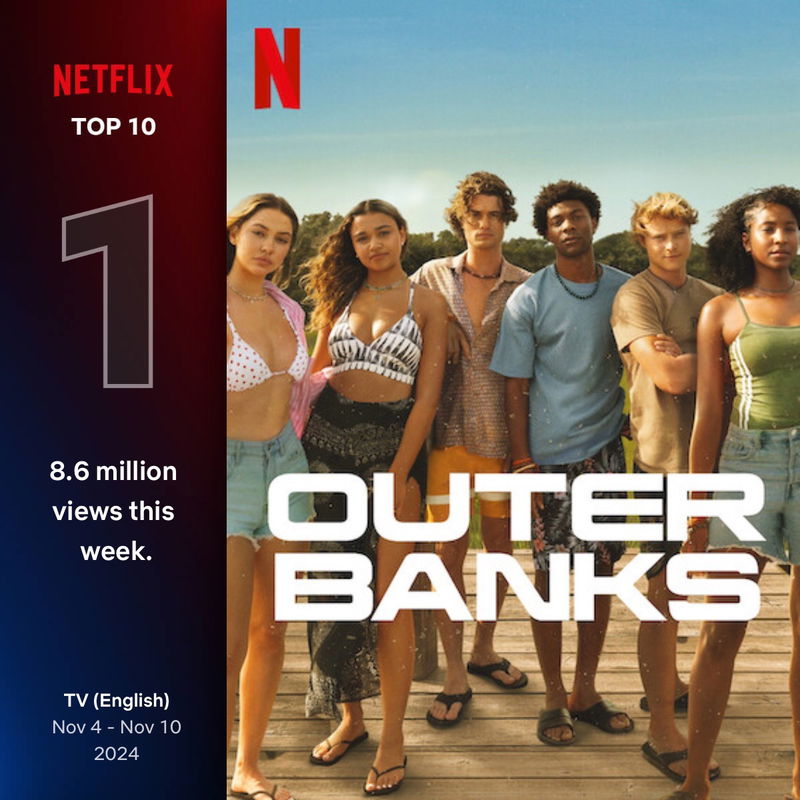 Via Netflix
