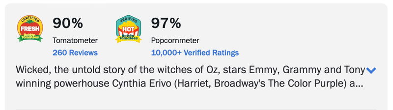 Via Rotten Tomatoes