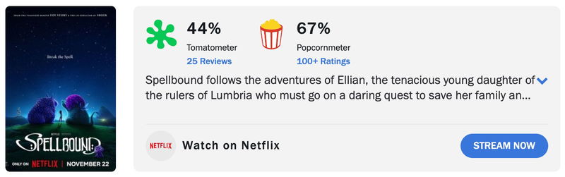 Schermafbeelding via Rotten Tomatoes