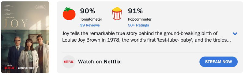 Schermafbeelding via Rotten Tomatoes