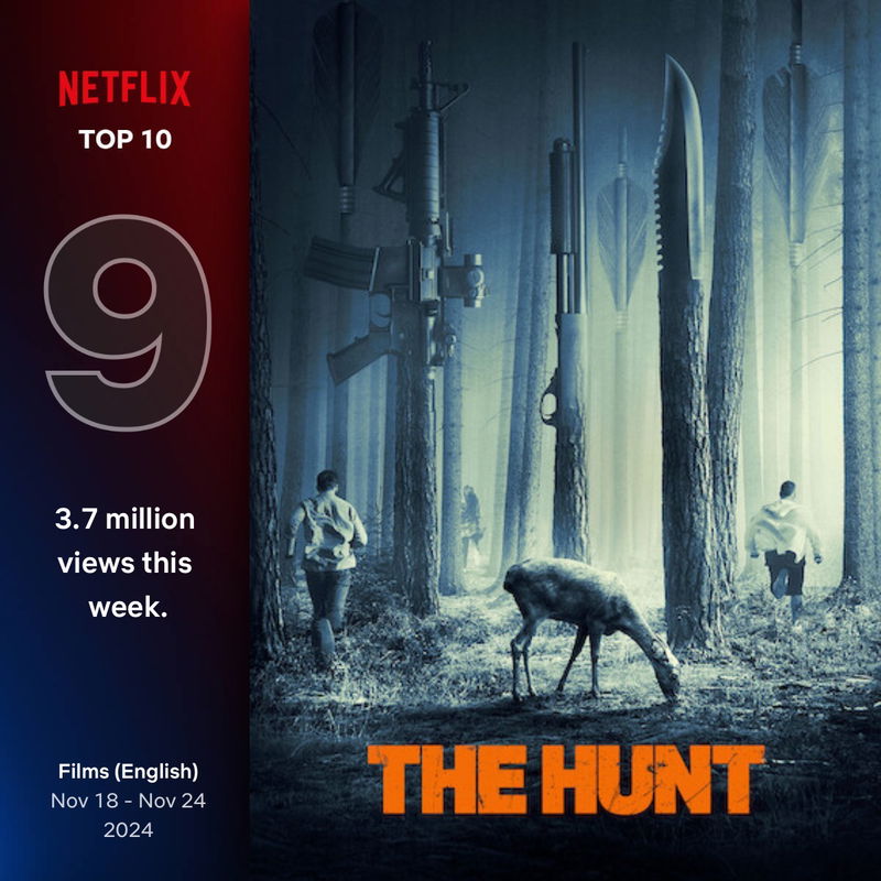 Via Netflix