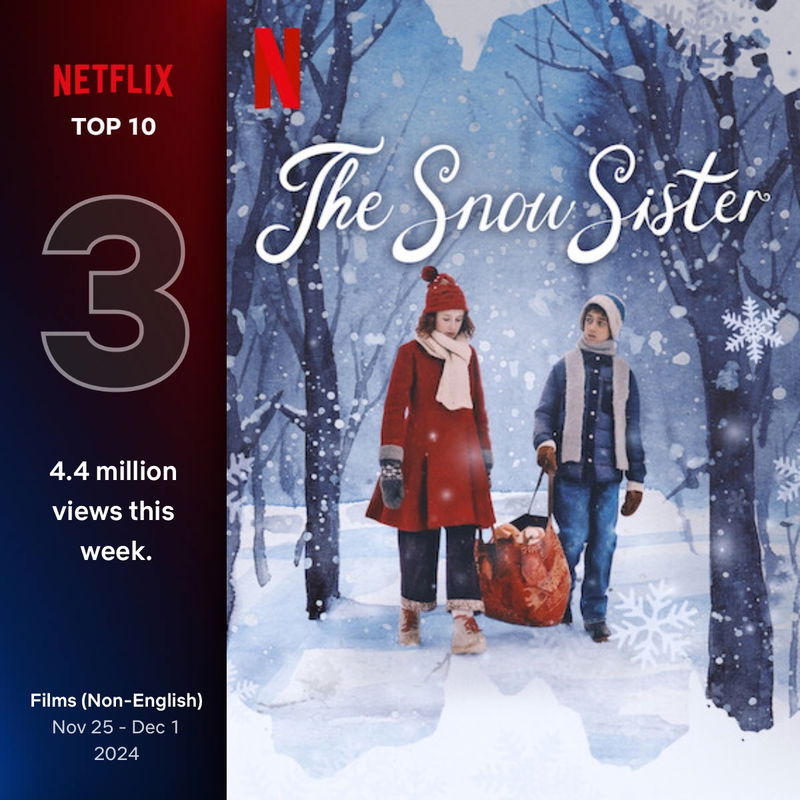 Afbeelding via Netflix