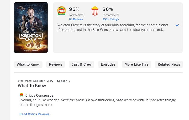 Screenshot via Rotten Tomatoes (4-12-24)