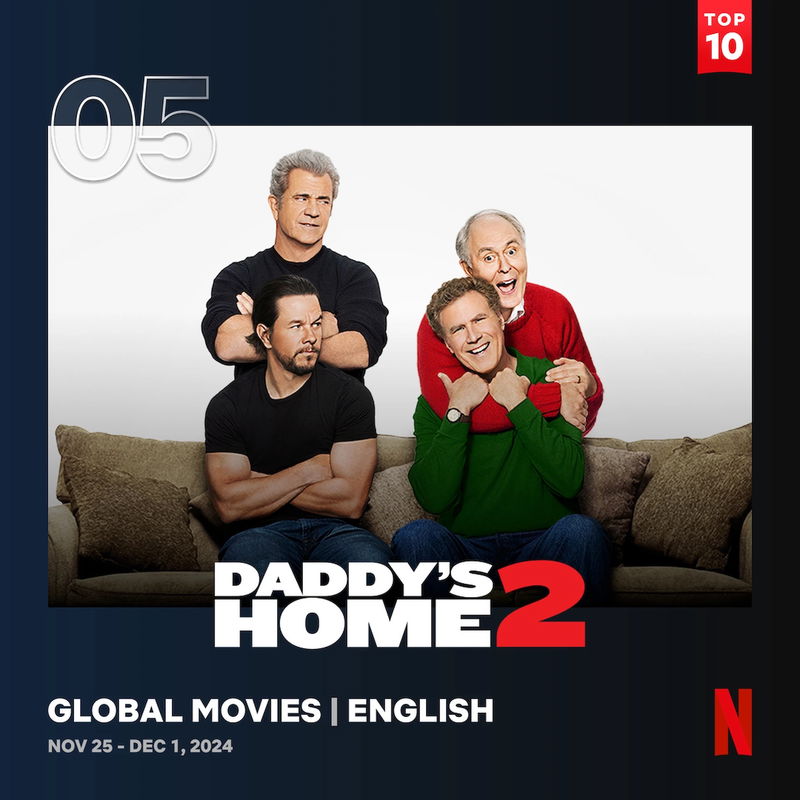 Via Netflix