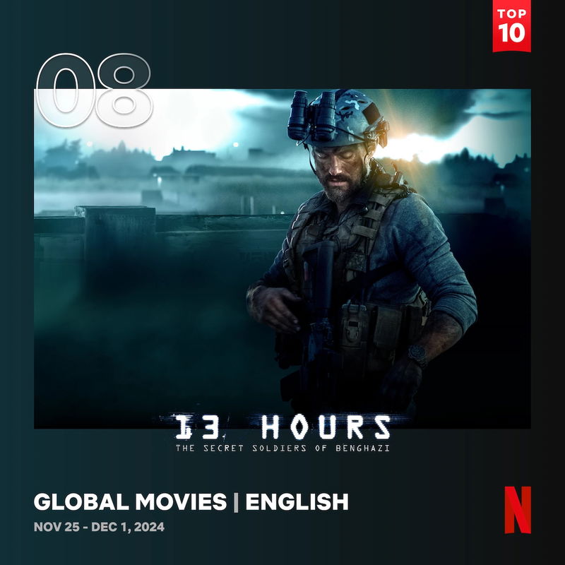 Via Netflix