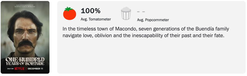 Schermafbeelding via Rotten Tomatoes