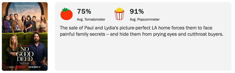 Schermafbeelding via Rotten Tomatoes
